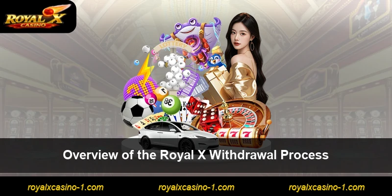 Overview of the Royal X Withdrawal Process